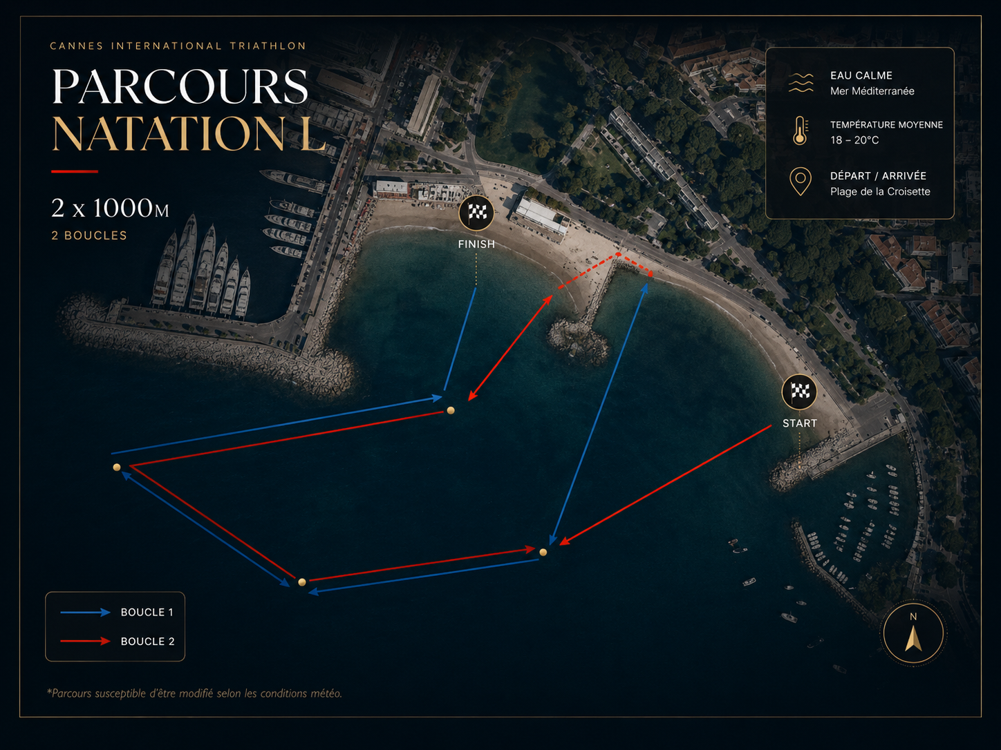 Plan natation TRIATHLON L